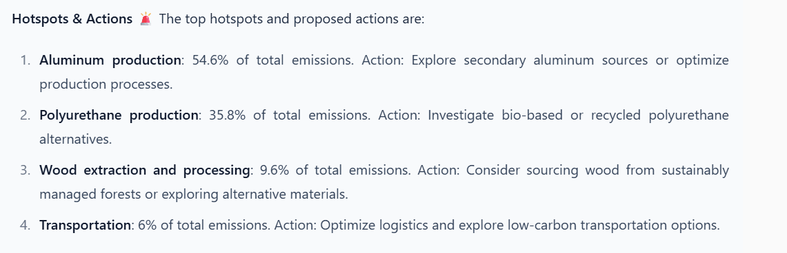 Schritt 4: Von der Analyse zur Aktion — was sollten Sie zuerst ändern?